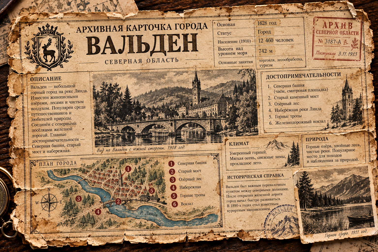 Архивная карточка Вальдена